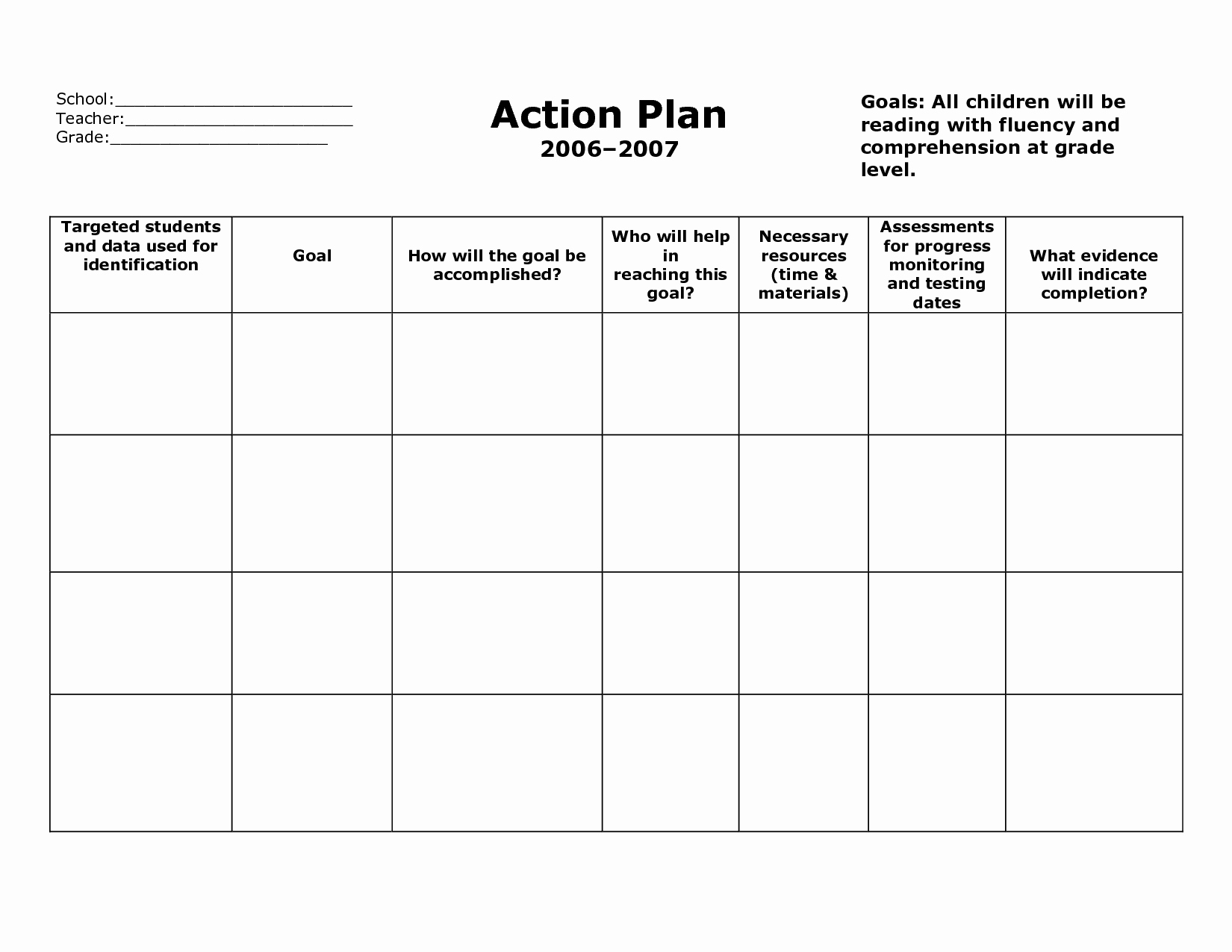 Smart Action Plan Template New Action Plan Template Action Plan format V5fclyv5