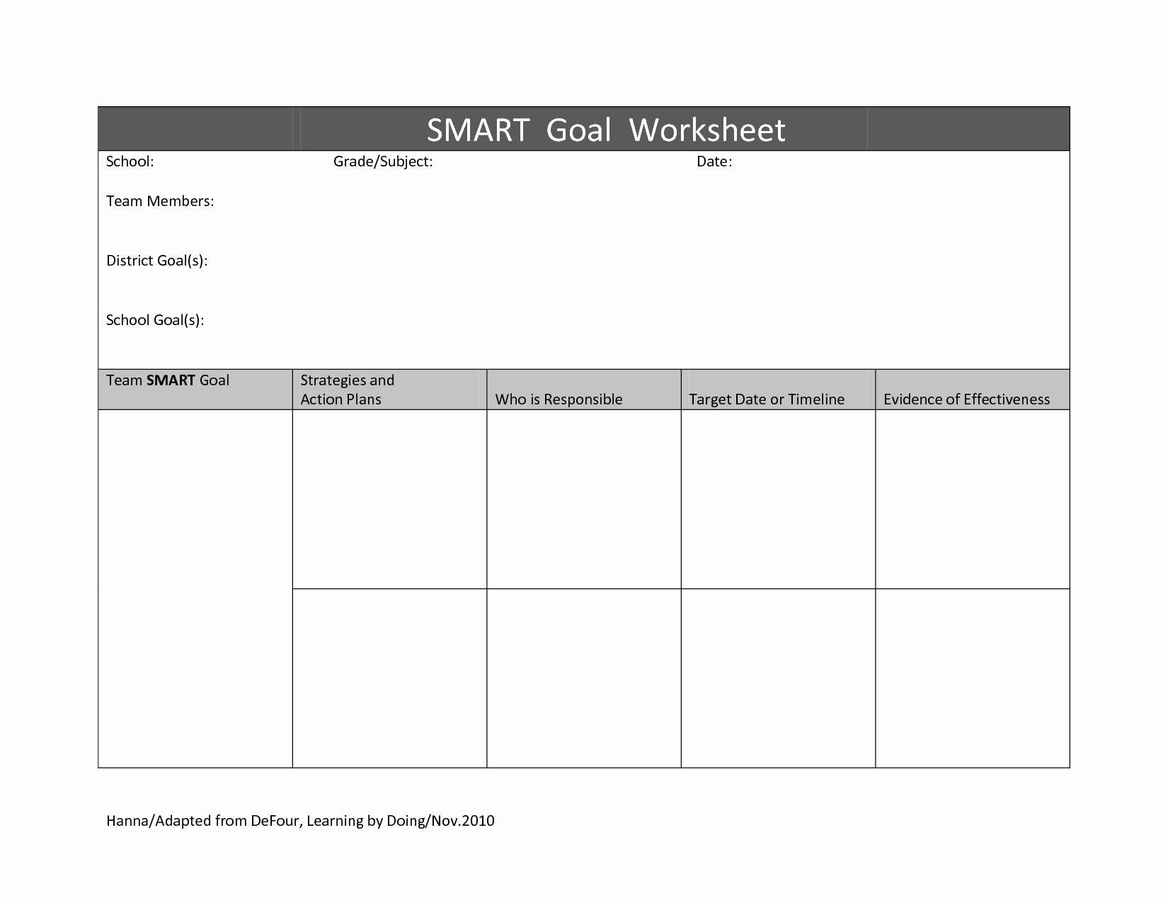 Smart Action Plan Template Unique Other Worksheet Category Page 687 Worksheeto