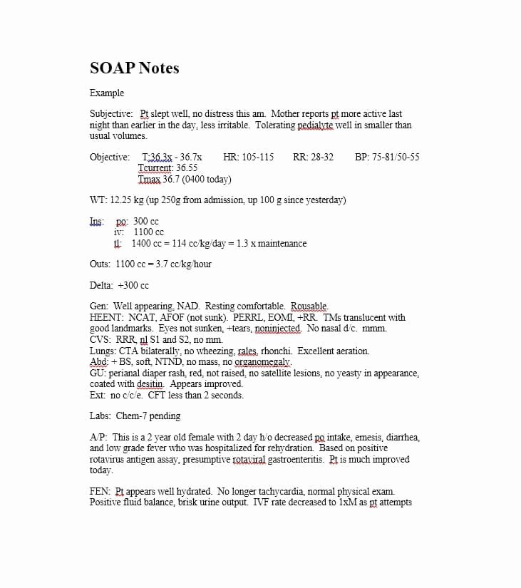 40 Soap Note Template Nurse Practitioner Markmeckler Template Design