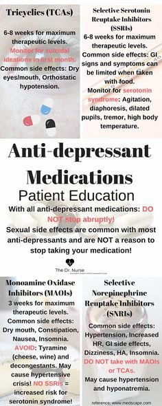 Soap Note Template Nurse Practitioner Lovely soap Note Example … List for Notes Pinterest