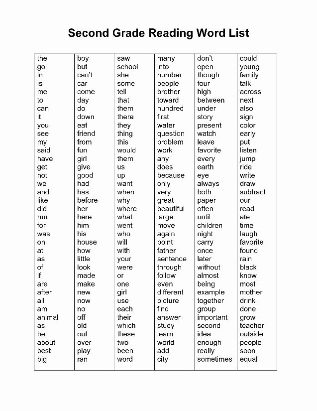 Spelling Test Template 15 Words Fresh Second Grade Reading Word List School