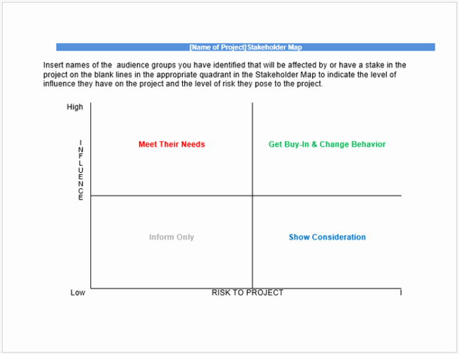 Stakeholder Analysis Template Excel Beautiful Stakeholder Analysis Template 13 Examples for Excel