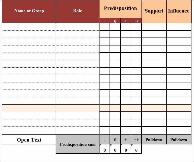 Stakeholder Analysis Template Excel Best Of Stakeholder Analysis Template 8 Free Word Excel Pdf