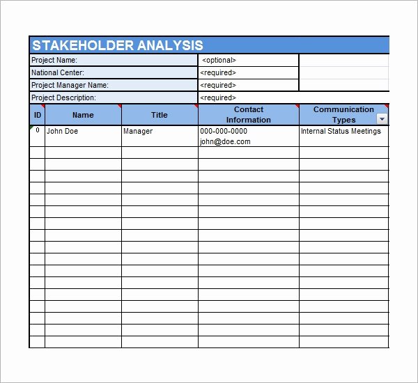 Stakeholder Analysis Template Excel Inspirational Free 10 Stakeholder Analysis Samples In Google Docs