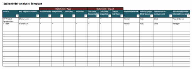 Stakeholder Analysis Template Excel Lovely Stakeholder Analysis Template 13 Examples for Excel