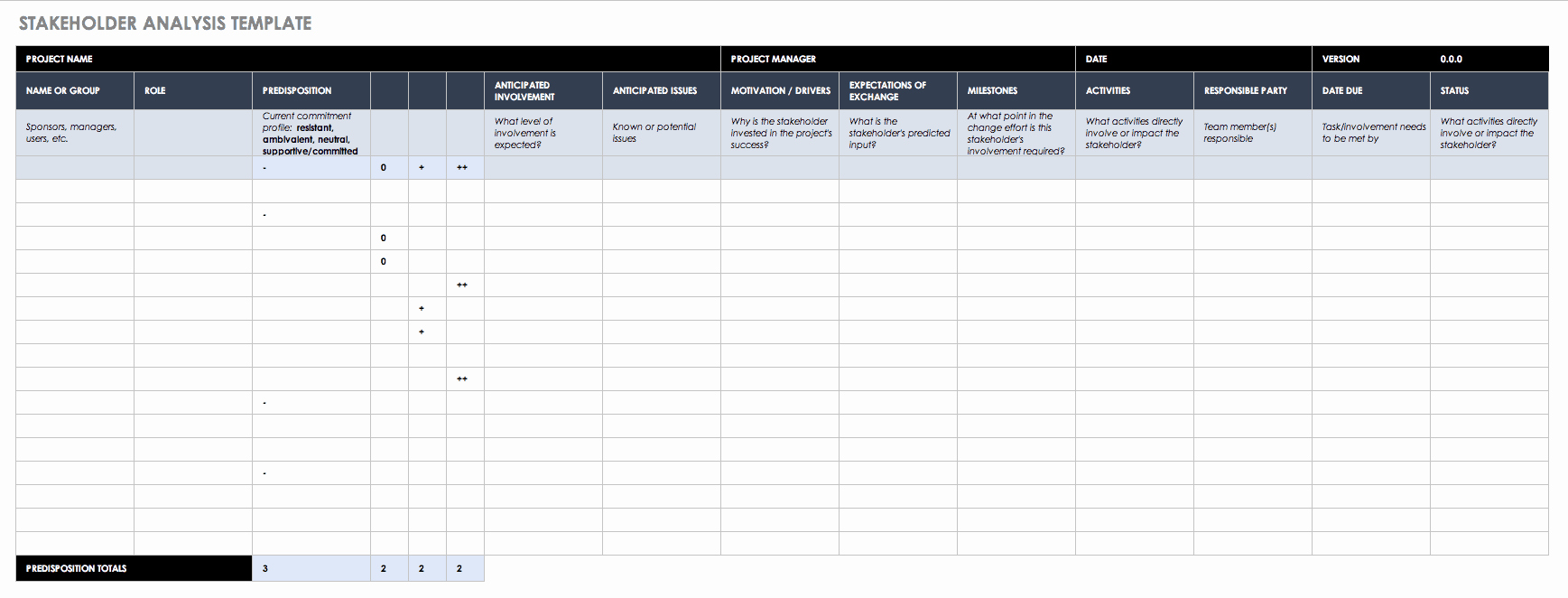 Stakeholder Analysis Template Excel Luxury Free Lean Six Sigma Templates