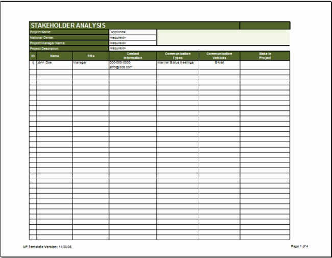 Stakeholder Analysis Template Excel New Stakeholder Analysis Template 13 Examples for Excel