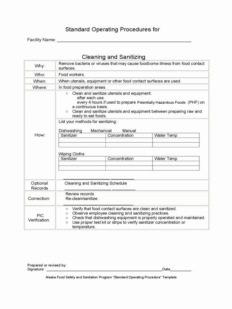 Standard Operating Procedures Manual Template New 2019 sop Template Fillable Printable Pdf &amp; forms