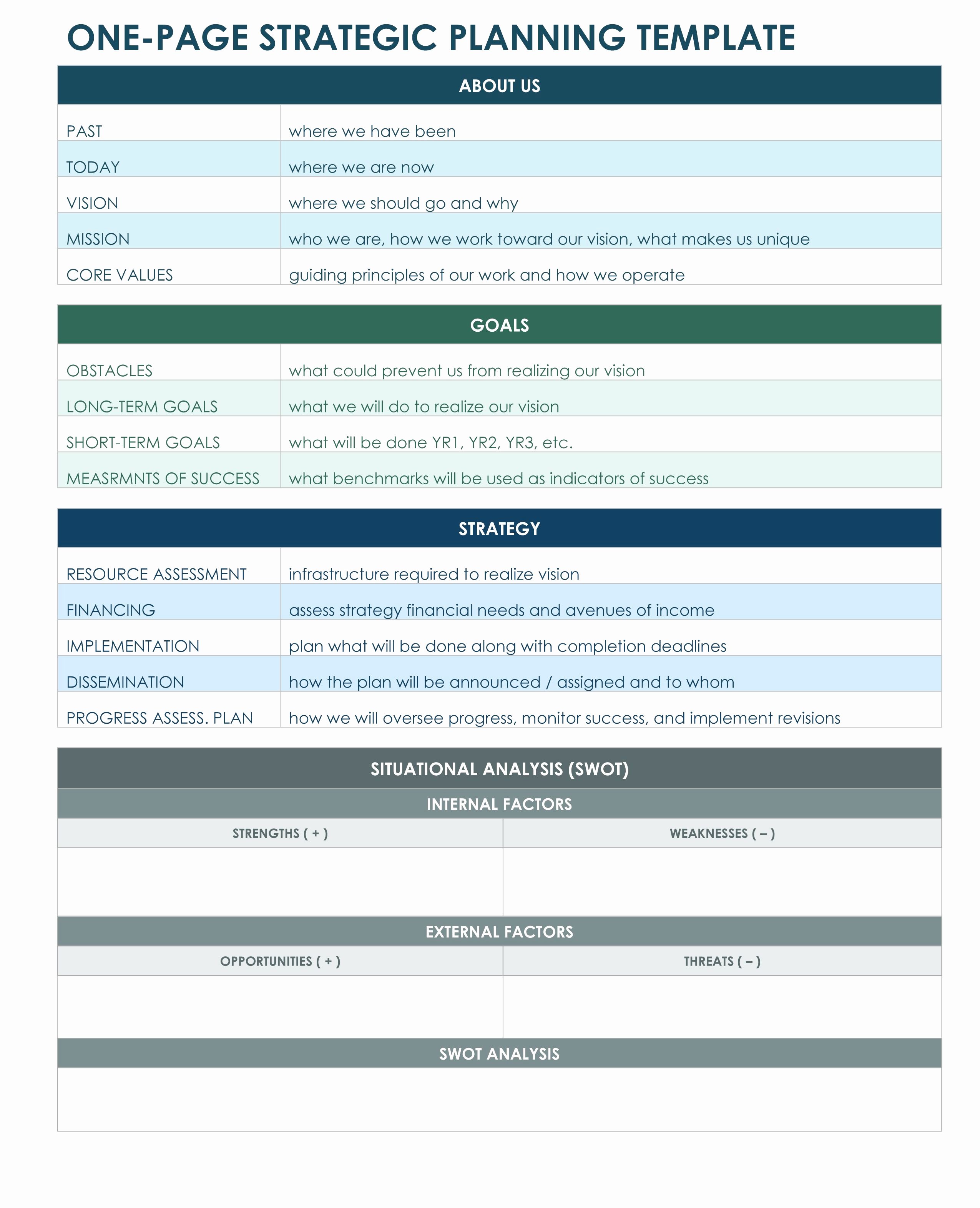 Strategic Sales Planning Template Awesome One Page Strategic Plan Excel Template