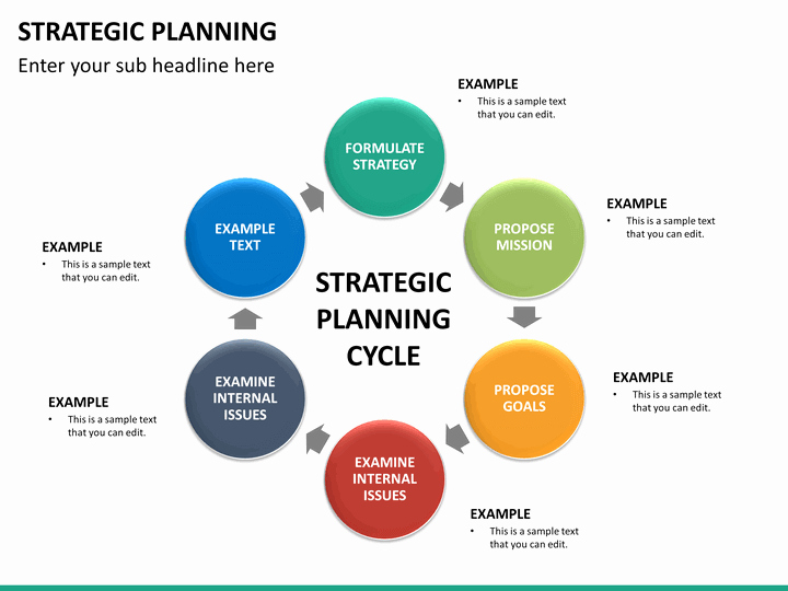 Strategic Sales Planning Template Inspirational Strategic Planning Powerpoint Template