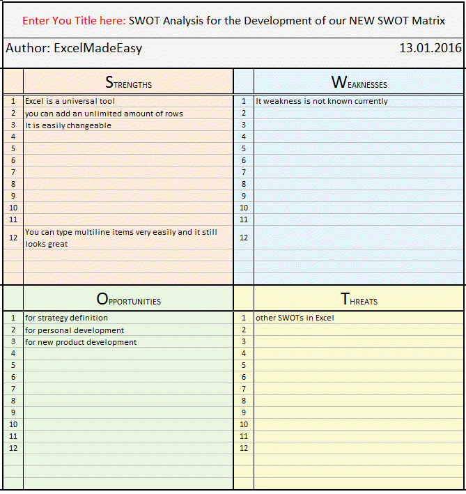 Swot Analysis Template Excel Awesome Swot Matrix Template for Excel by Excel Made Easy
