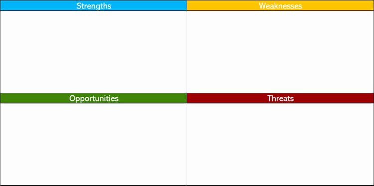 Swot Analysis Template Excel Lovely 20 Creative Swot Analysis Templates Word Excel Ppt and
