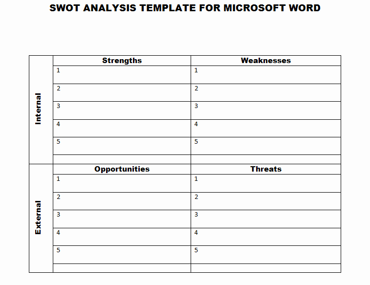 Swot Analysis Template Excel Luxury Swot Analysis Template for Microsoft Word