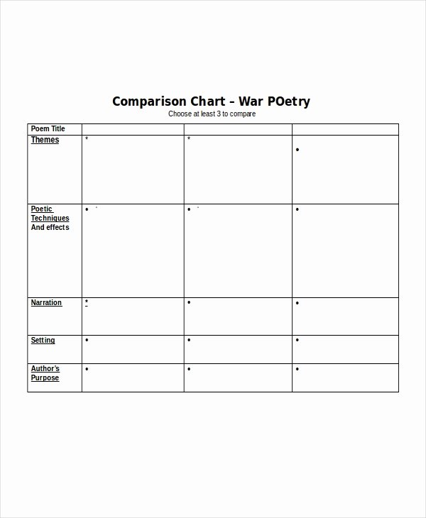 T Chart Template Word Best Of 24 Chart Templates In Word