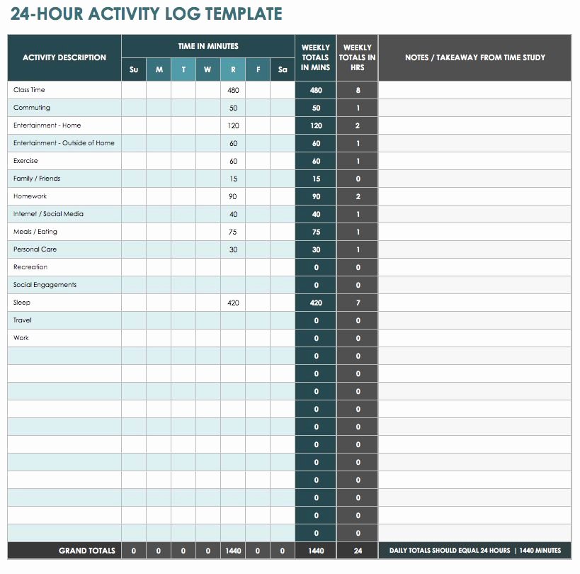 Time Management Sheet Template Luxury 28 Free Time Management Worksheets