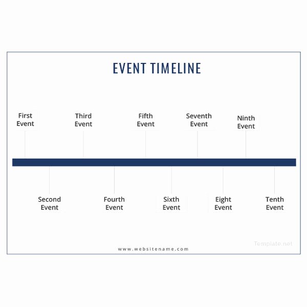Timeline Templates for Word Elegant Trump’s Border Wall An Overview Of Controversy