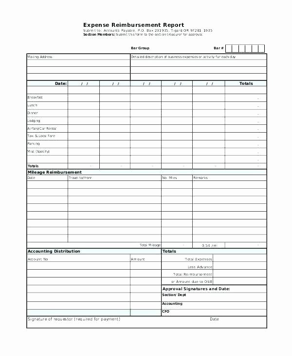 Travel Policies and Procedures Template Lovely Travel and Expense Policy Examples