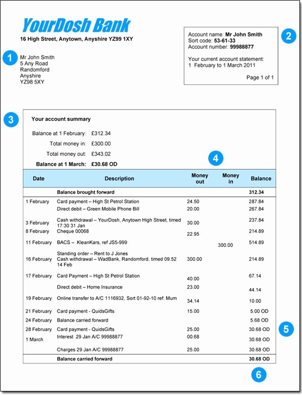 Us Bank Statement Template Lovely Bank Statement Template