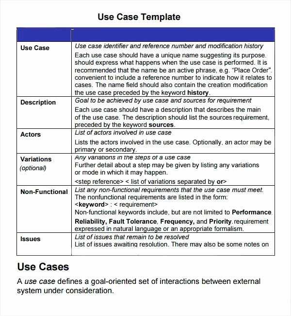 Use Case Template Word Unique Use Case Template
