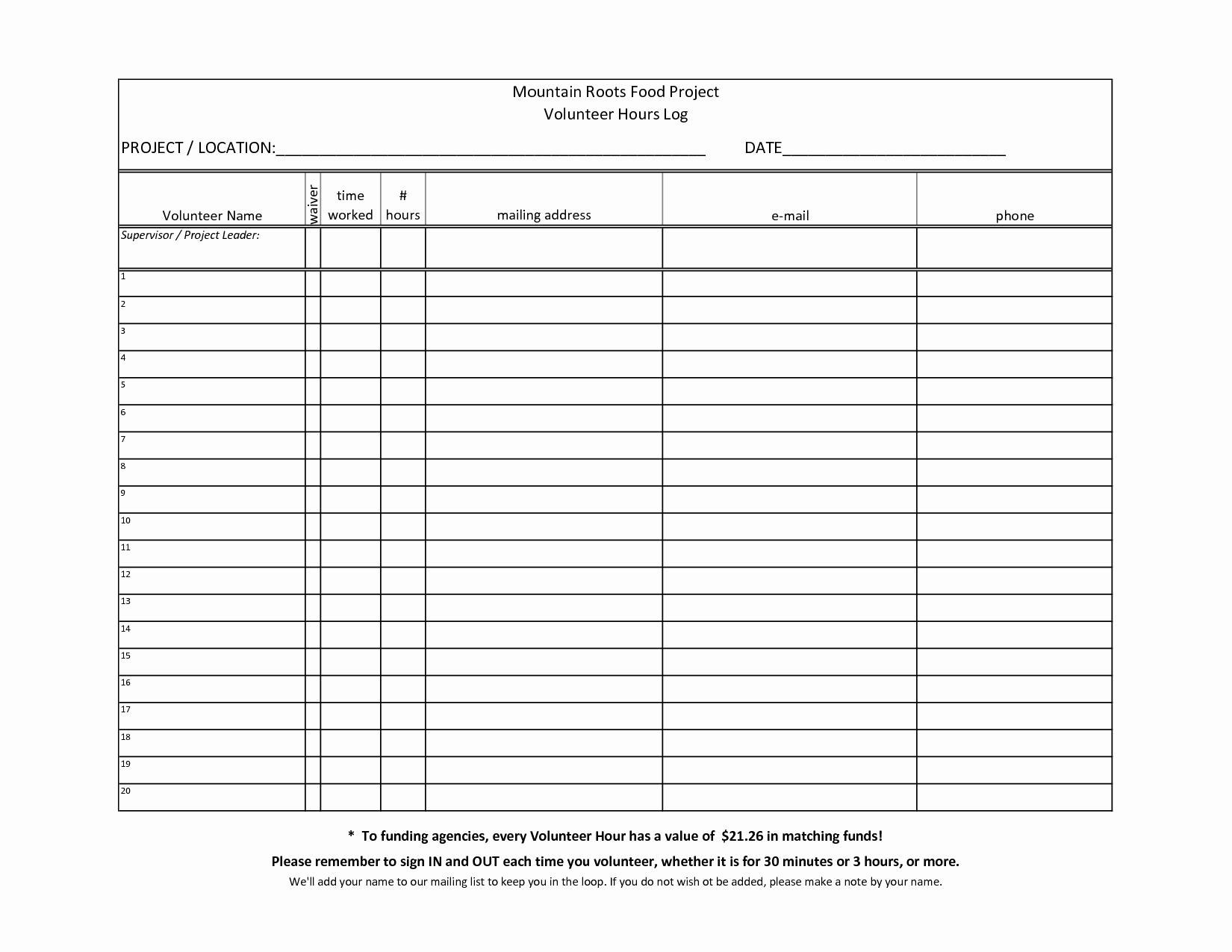 Volunteer Hours Log Template New High School Student Section