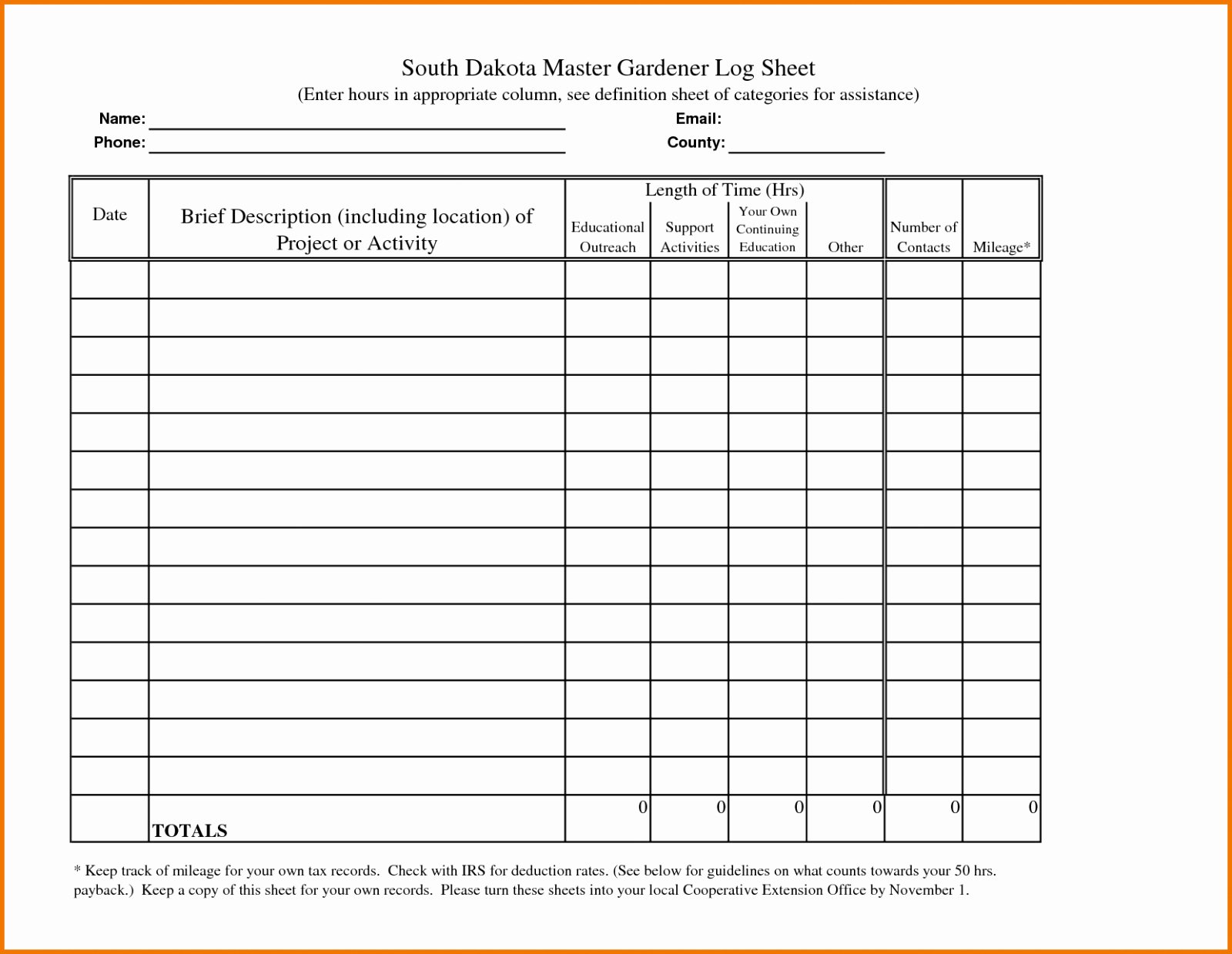 Volunteer Log Sheet Template Beautiful Spreadsheet Template Page 16 Data Center Cost Model