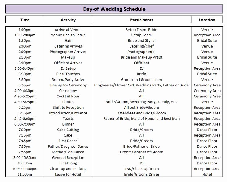 Wedding Reception Timeline Template Inspirational Day Of Wedding Schedule Great Tips for Planning Out Your