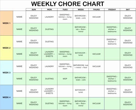 Weekly Chore Chart Template Best Of Kitty Adventures How We Handle Chores