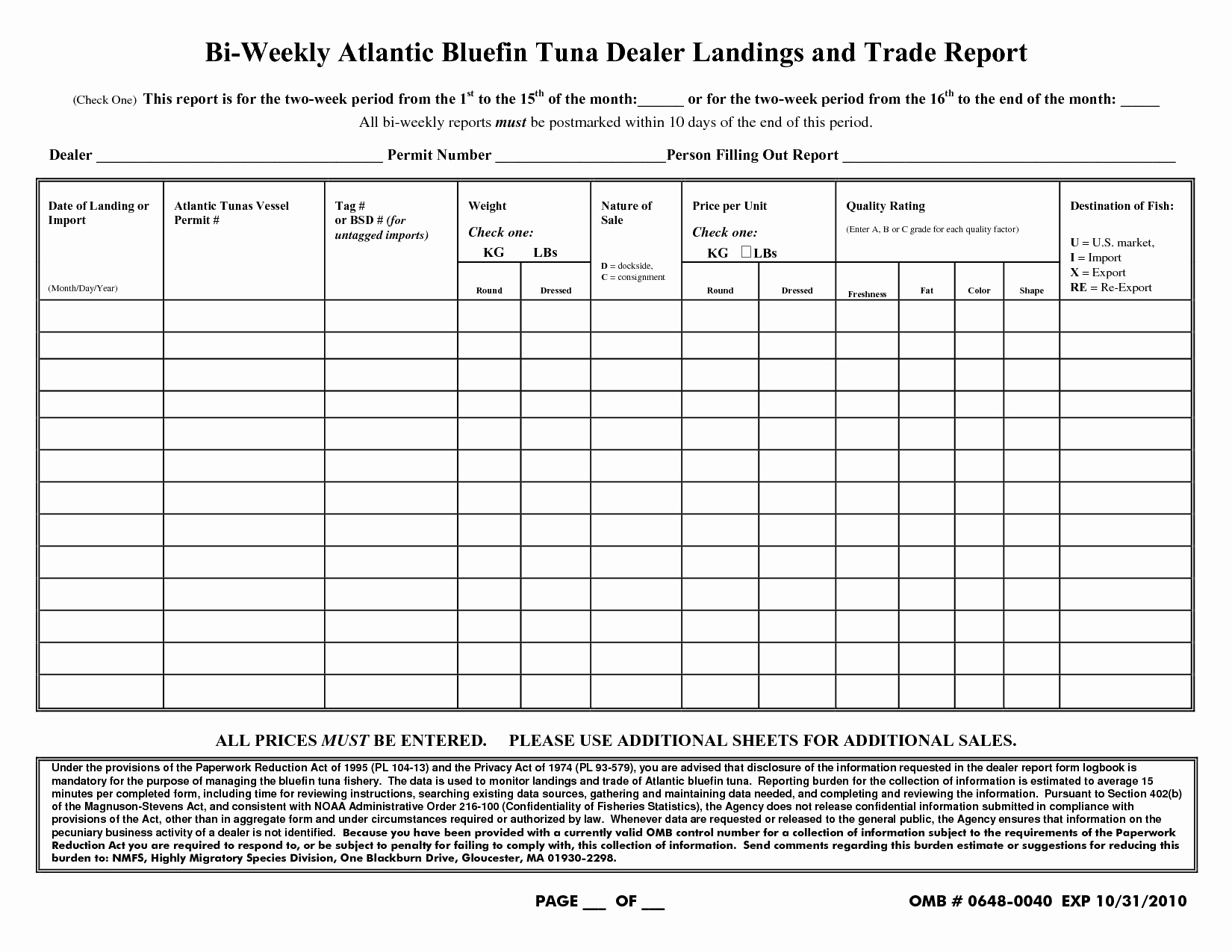 Weekly Sales Report Template Best Of 29 Of Call Report Template Monthly
