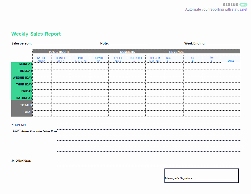 Weekly Sales Report Template Inspirational 2 Must Have Weekly Sales Report Templates