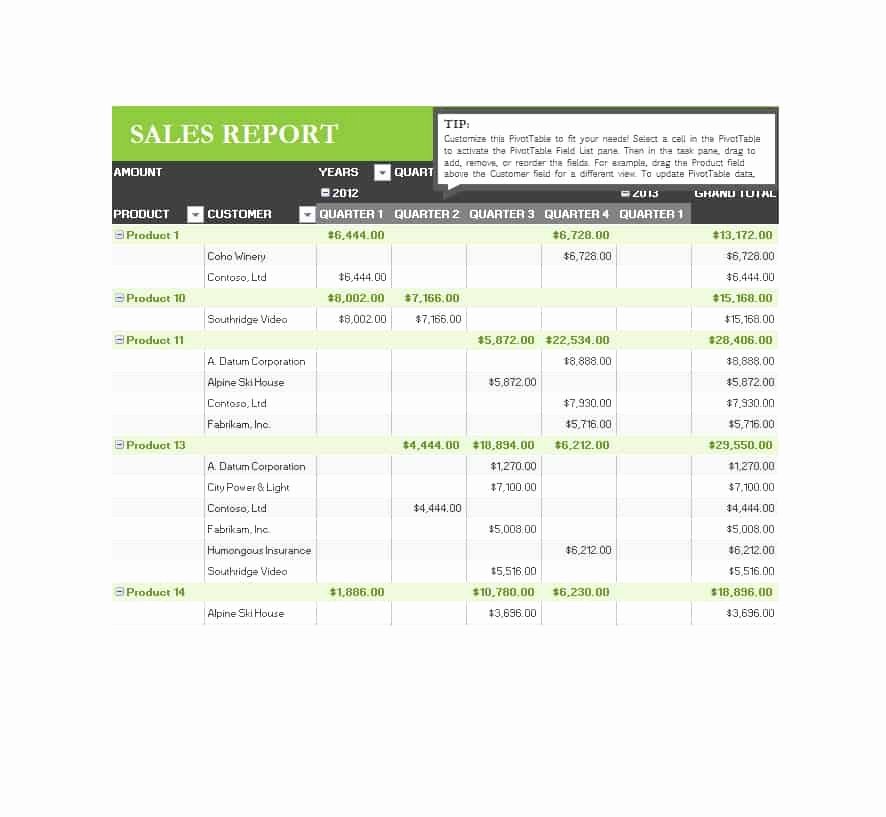 Weekly Sales Report Template Inspirational 45 Sales Report Templates [daily Weekly Monthly Salesman