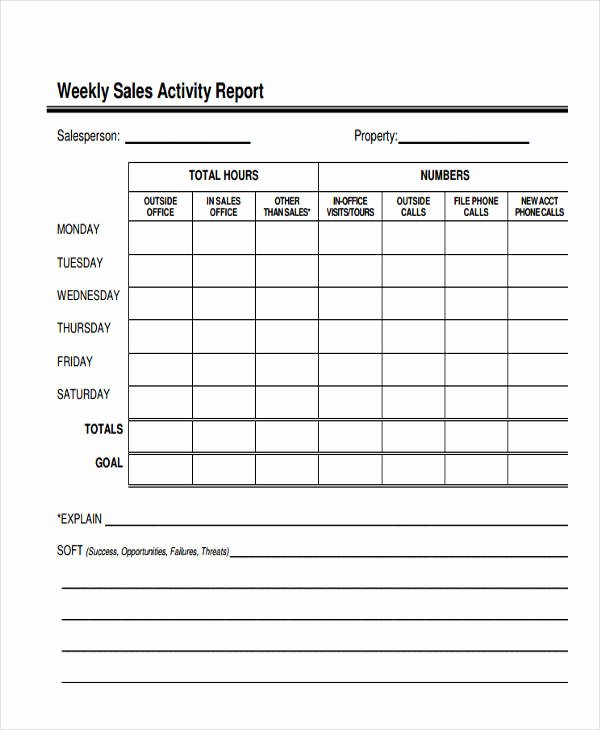 Weekly Sales Reports Templates Beautiful Free 37 Sales Report Examples &amp; Samples In Pdf