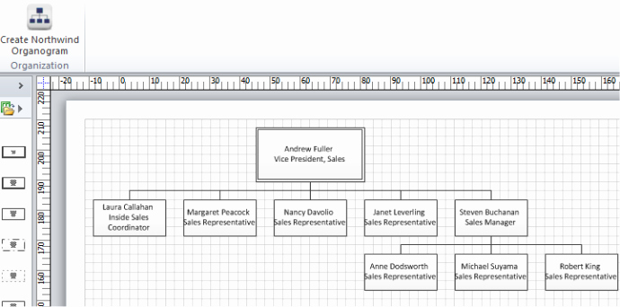 Organizational Chart Template Word 2010