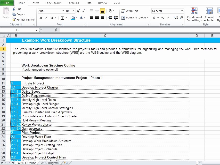 Work Breakdown Structure Excel Template Awesome Wbs Project Management Template Xls Excel Tmp