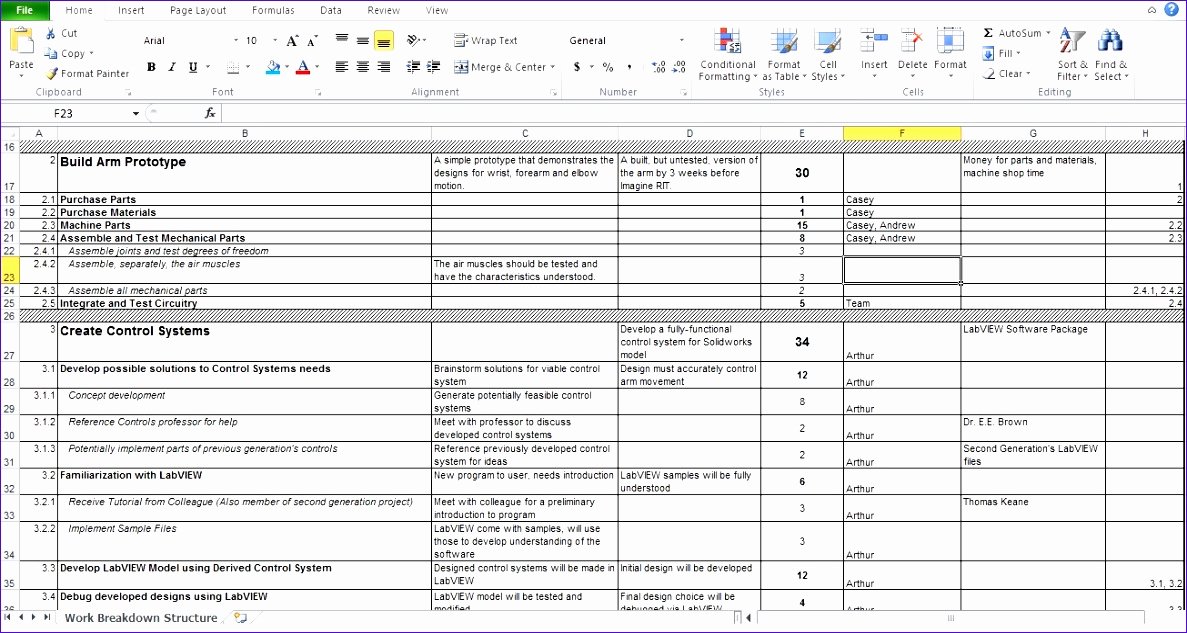 Work Breakdown Structure Excel Template Elegant 10 Requirements Excel Template Exceltemplates