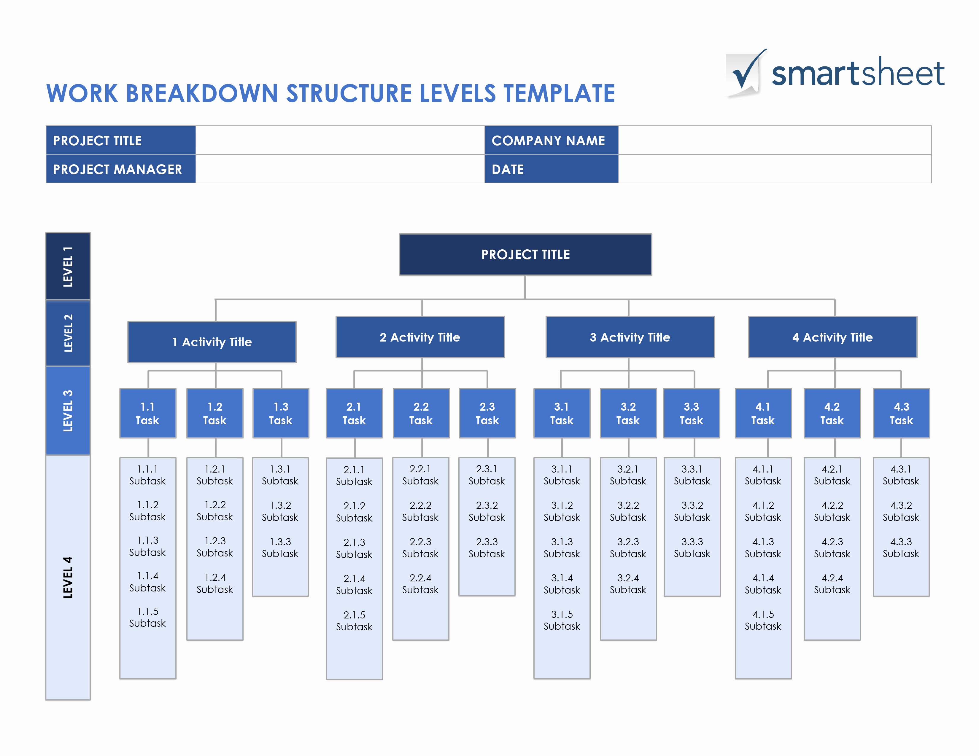 Work Breakdown Structure Template Excel New Work Breakdown Structure Template