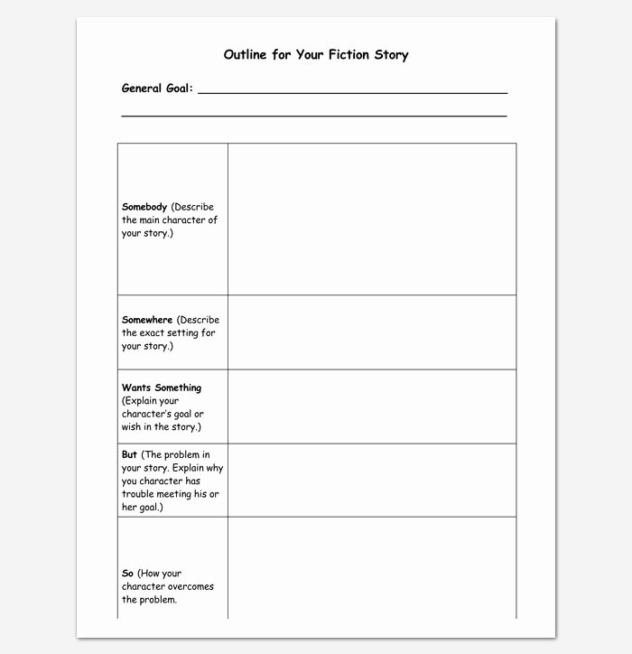Writing A Book Outline Template Beautiful Fiction Book Outline Template for Pdf Writing